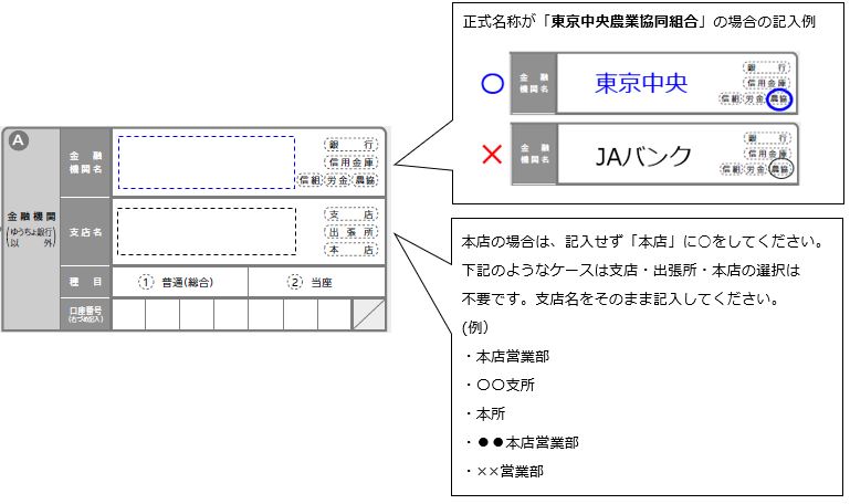 Jaバンクの口座を保険料振替口座に指定する場合 預金口座振替依頼書 の金融機関名 はどのように書けばよいですか よくあるご質問 オリックス生命保険株式会社