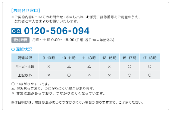 保険証券と同時期に告知書のコピーが届きました コピーは送り返した方がよいですか よくあるご質問 オリックス生命保険株式会社